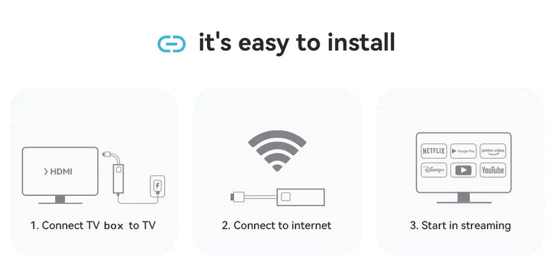Global Version Mortal Smart Streaming Media TV Box Android13 AllwinnerH313  Bluetooth Google Assistant 2.4G&5G Wifi 4KHD Q1